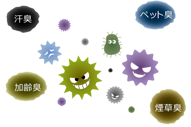 原因はこれです！