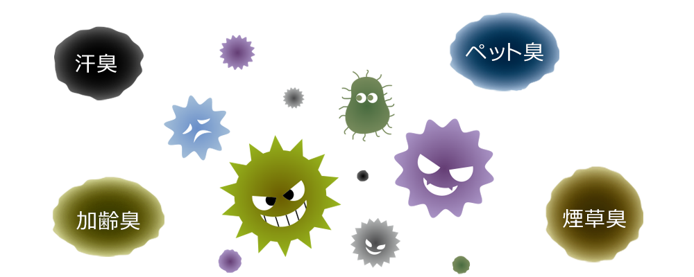 原因はこれです！